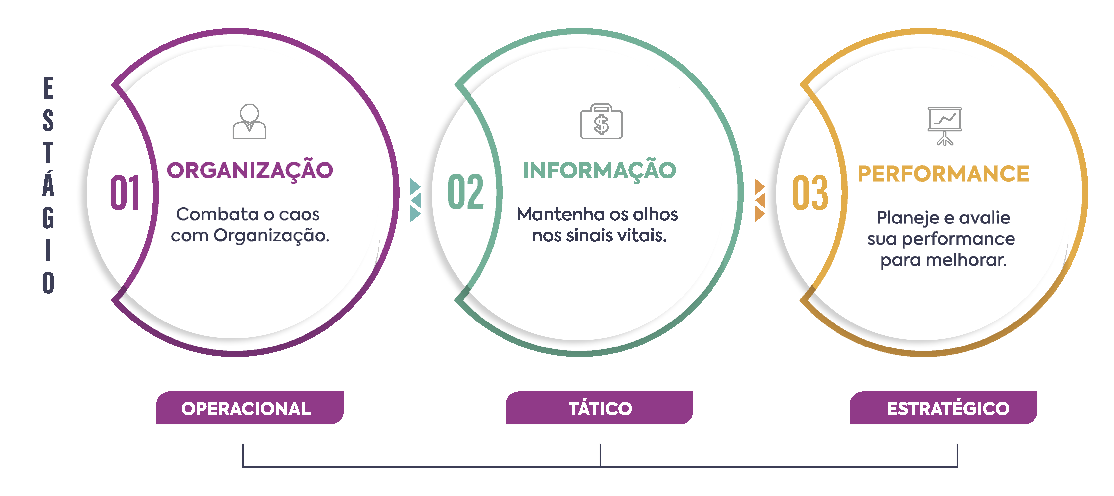 Joy Consultoria Empresarial